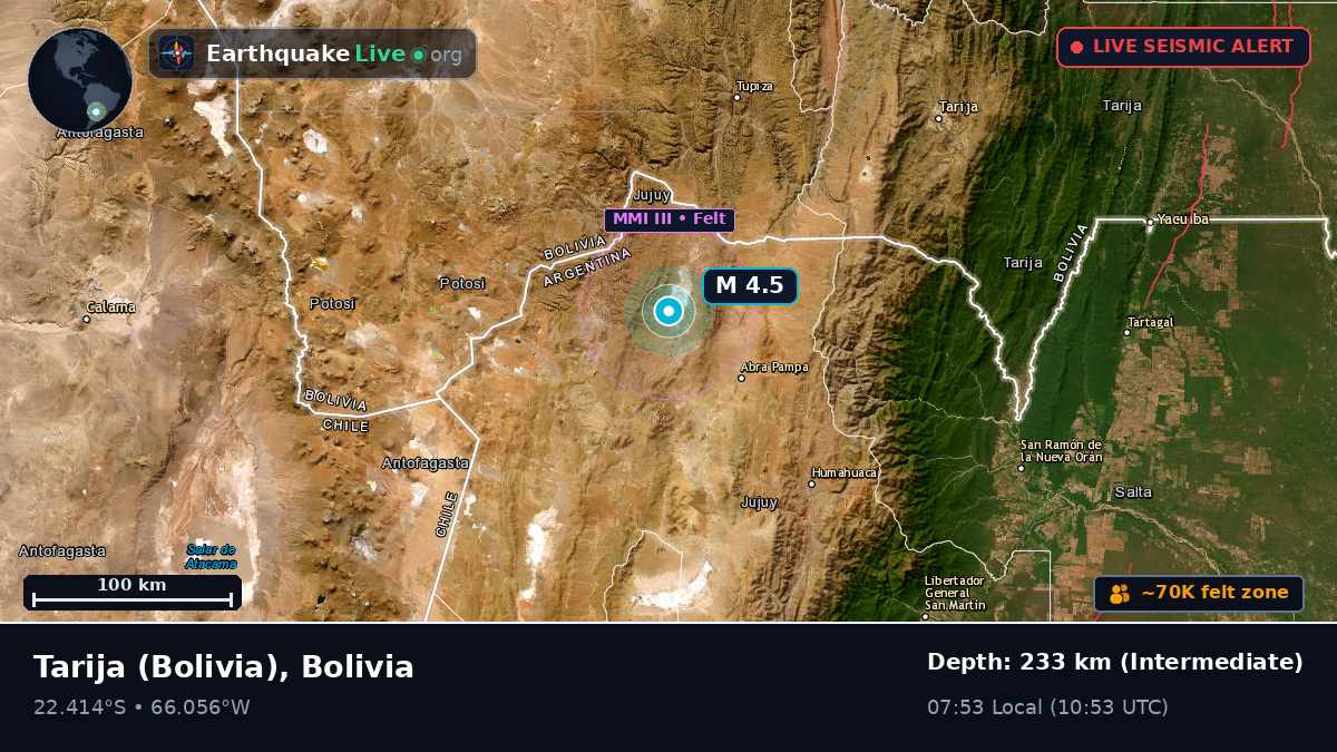 Tarija, Bolivia