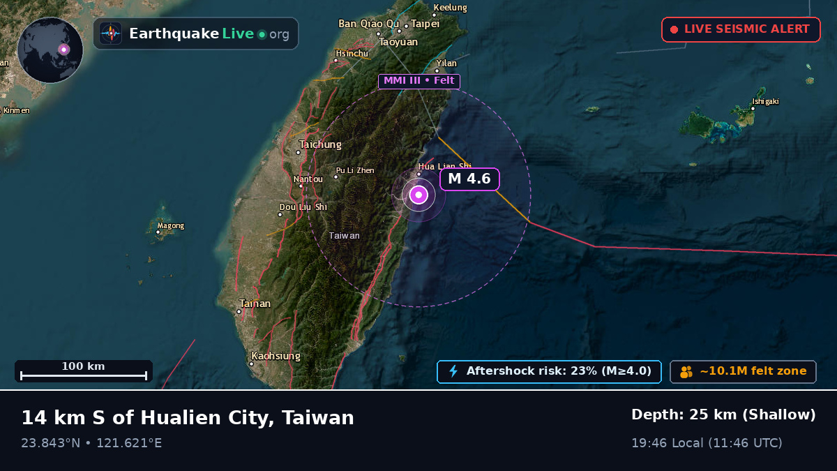 Hualien, Taiwan