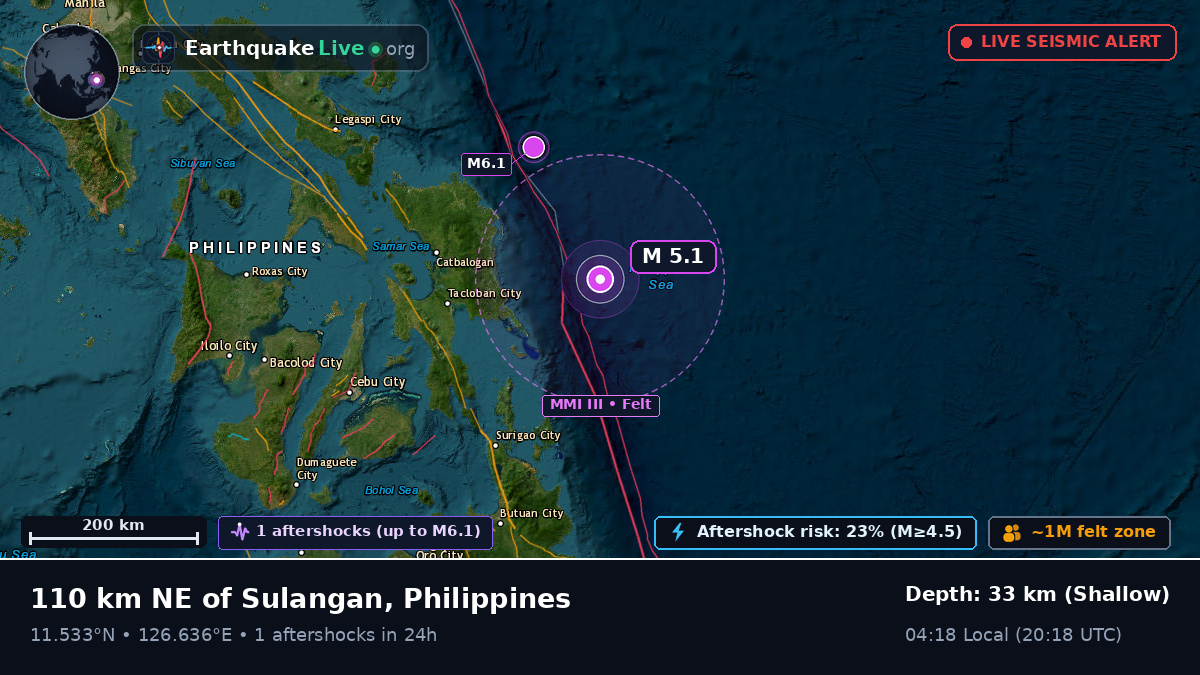 Philippine Sea (Philippines)