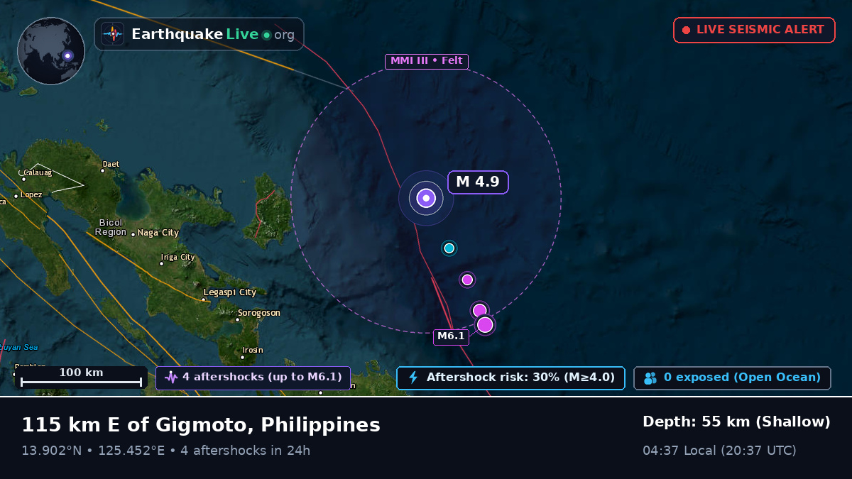Philippine Sea (Philippines)