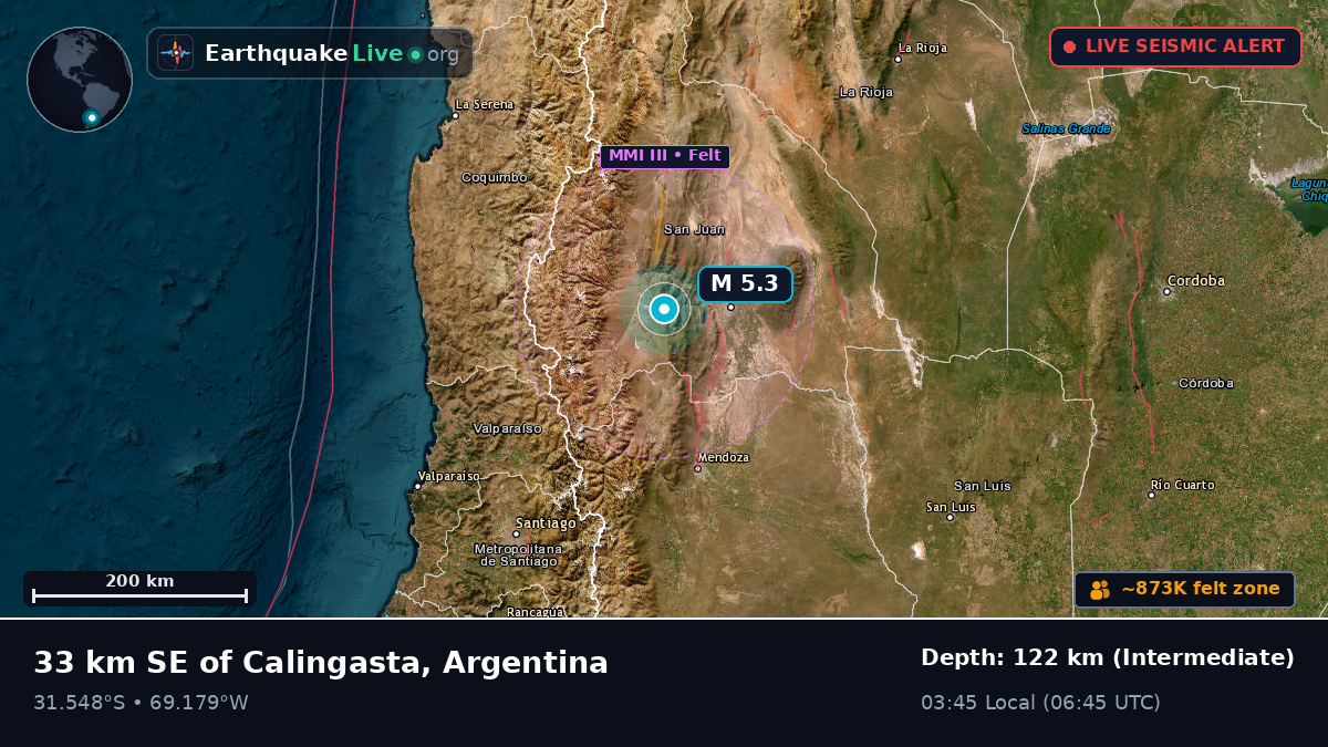 San Juan, Argentina