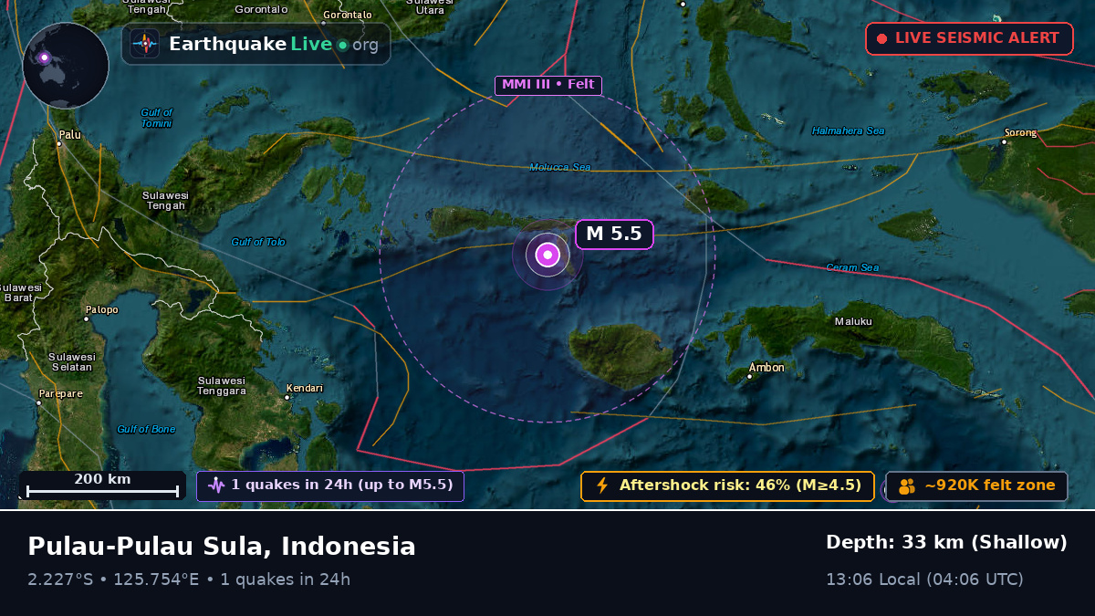 Indian Ocean (Indonesia)