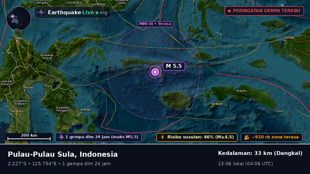 Samudra Hindia (Indonesia)