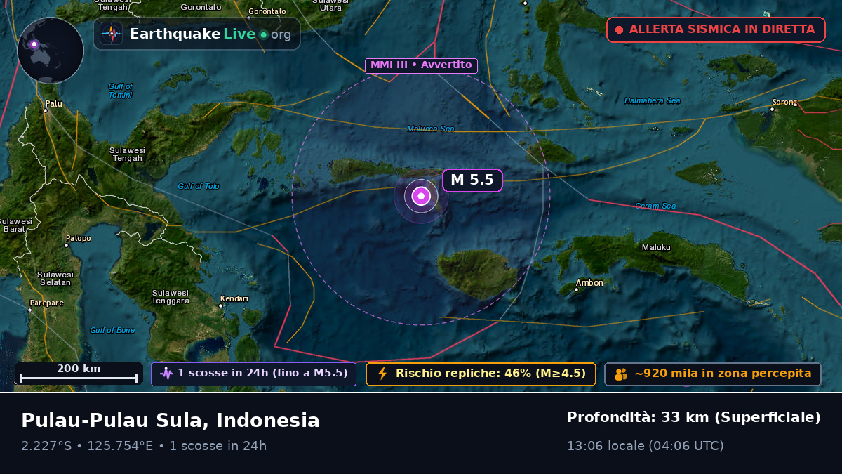 Oceano Indiano (Indonesia)