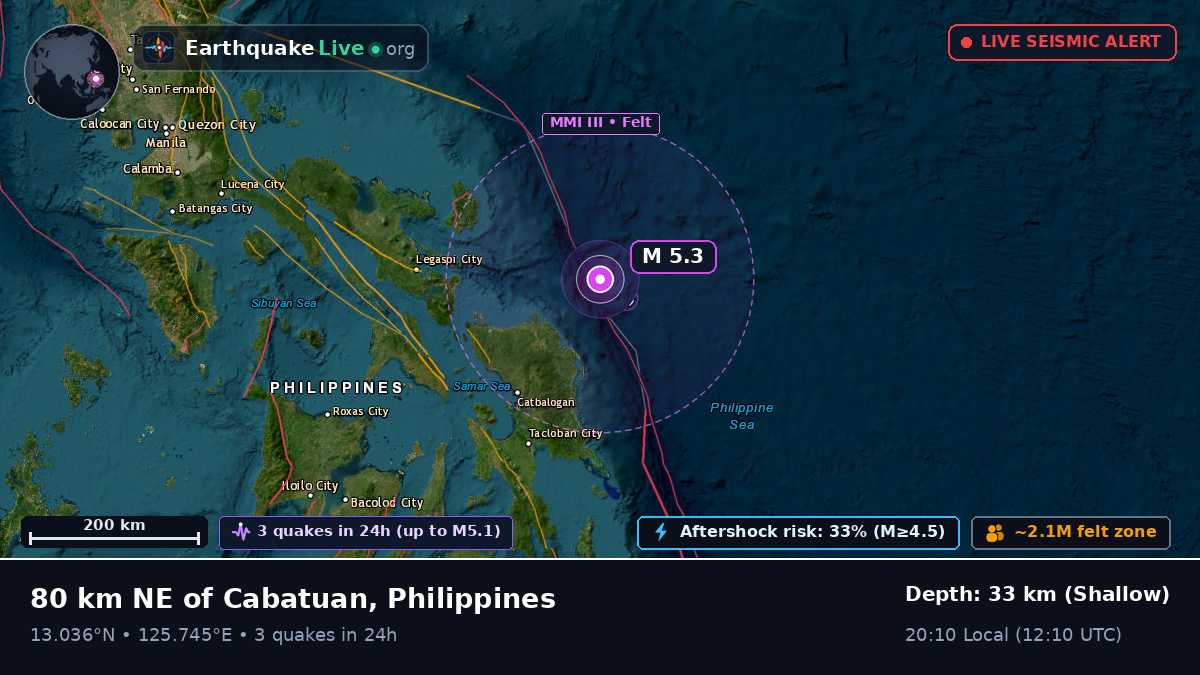 Philippine Sea (Philippines)