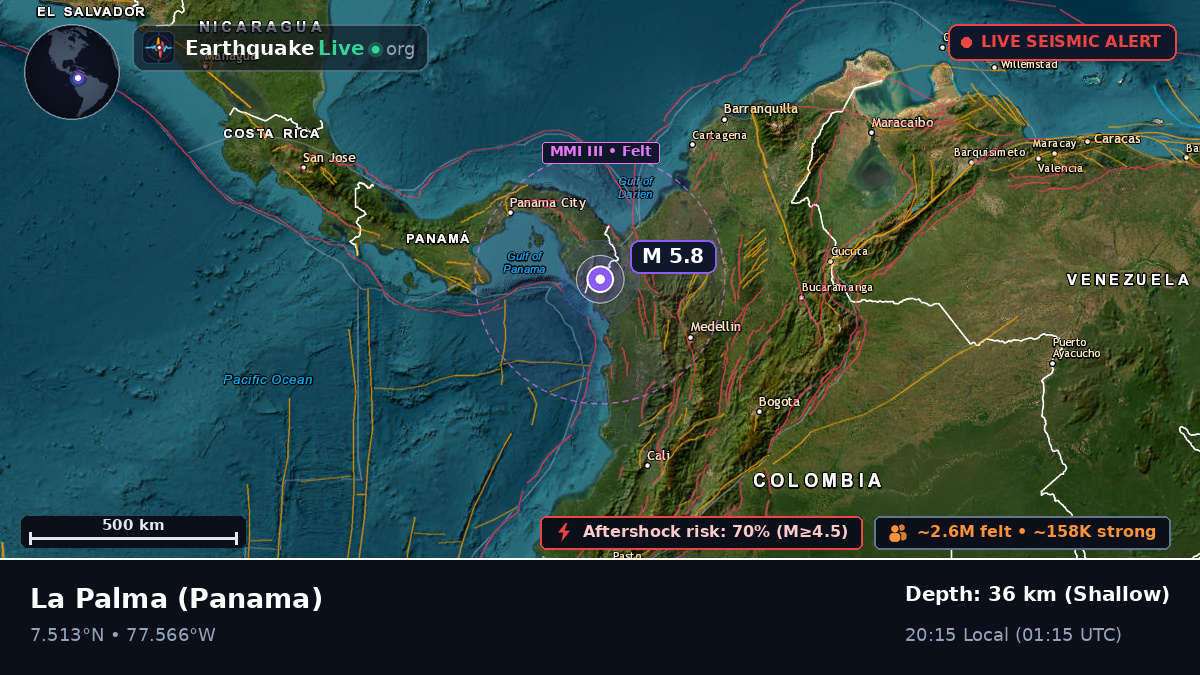 Darién, Panama