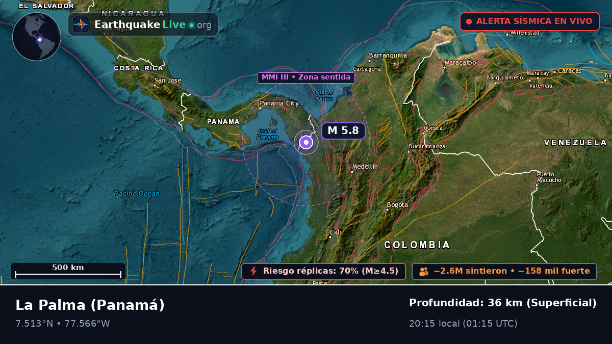 Darién, Panamá