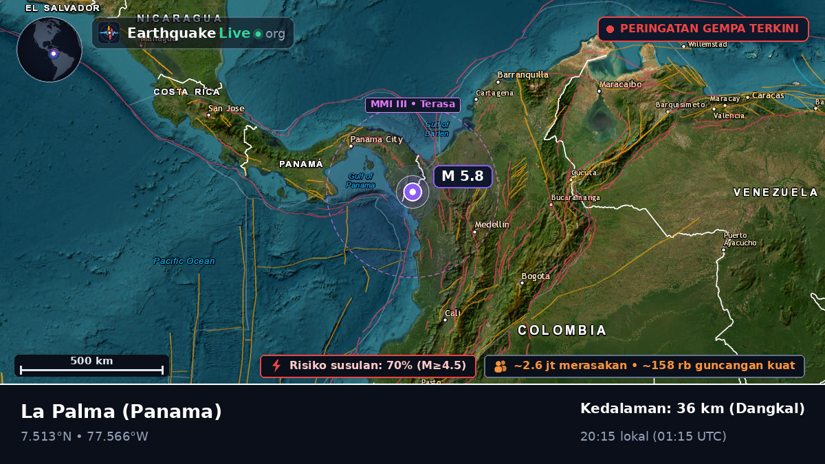 Darién, Panama