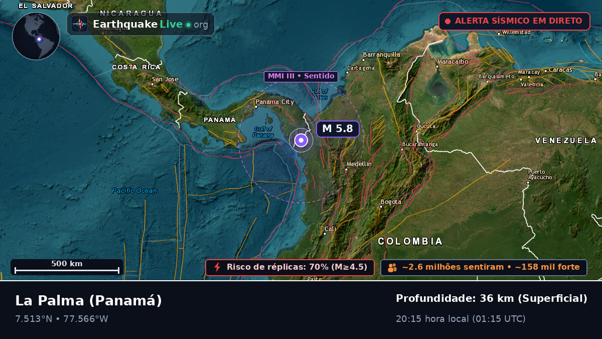 Darién, Panamá