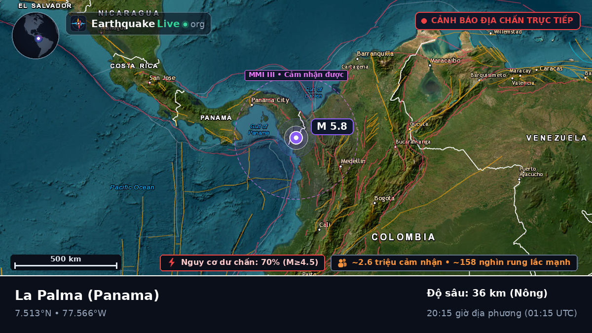 Darién, Panama