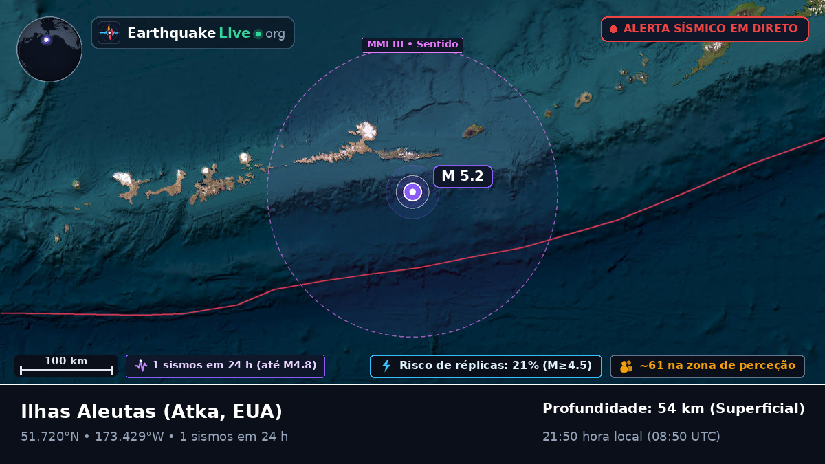 Ilhas Aleutas (EUA)