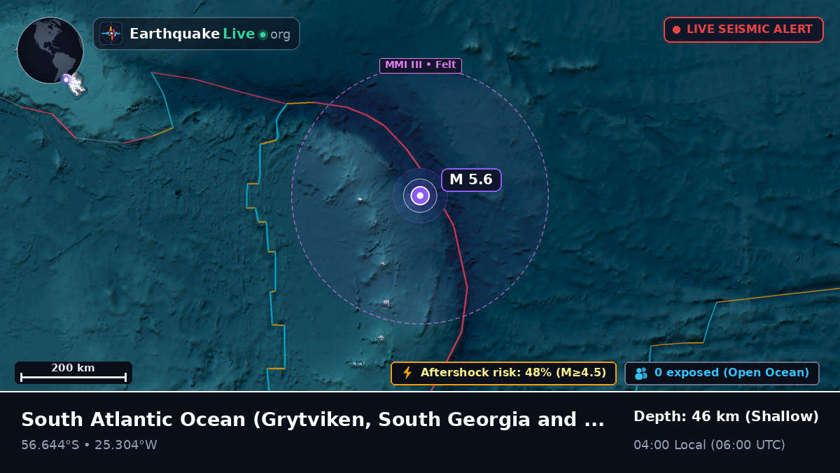 South Atlantic Ocean (South Georgia and the Islands)