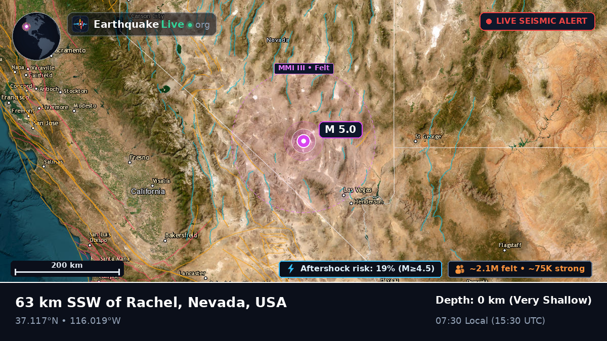 Nevada, USA