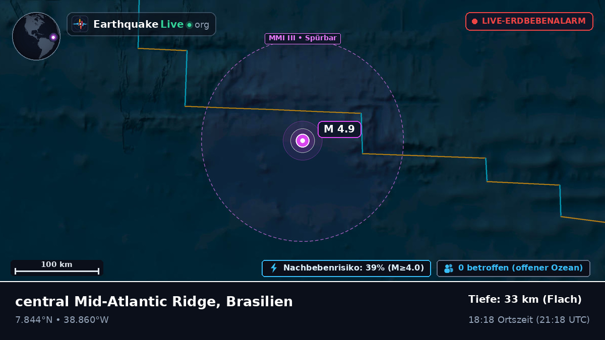 Nordatlantik (Brasilien)
