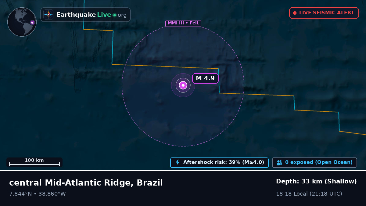 North Atlantic Ocean (Brazil)