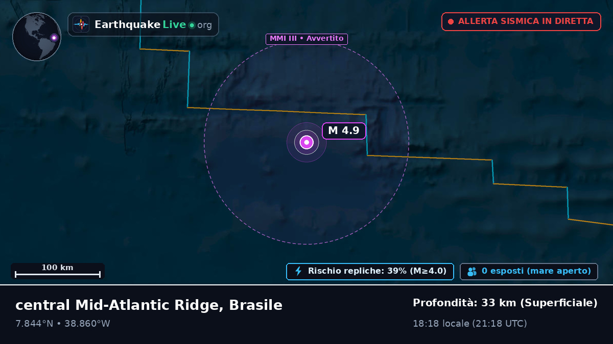 Oceano Atlantico settentrionale (Brasile)