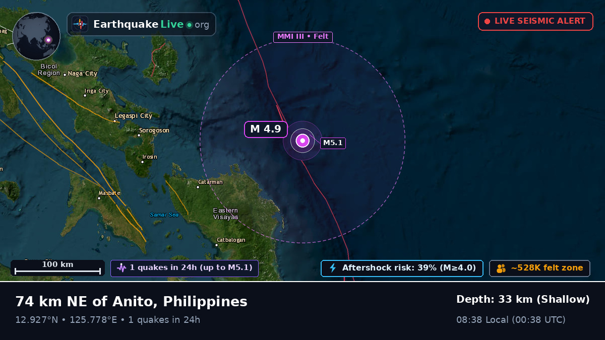 Philippine Sea (Philippines)