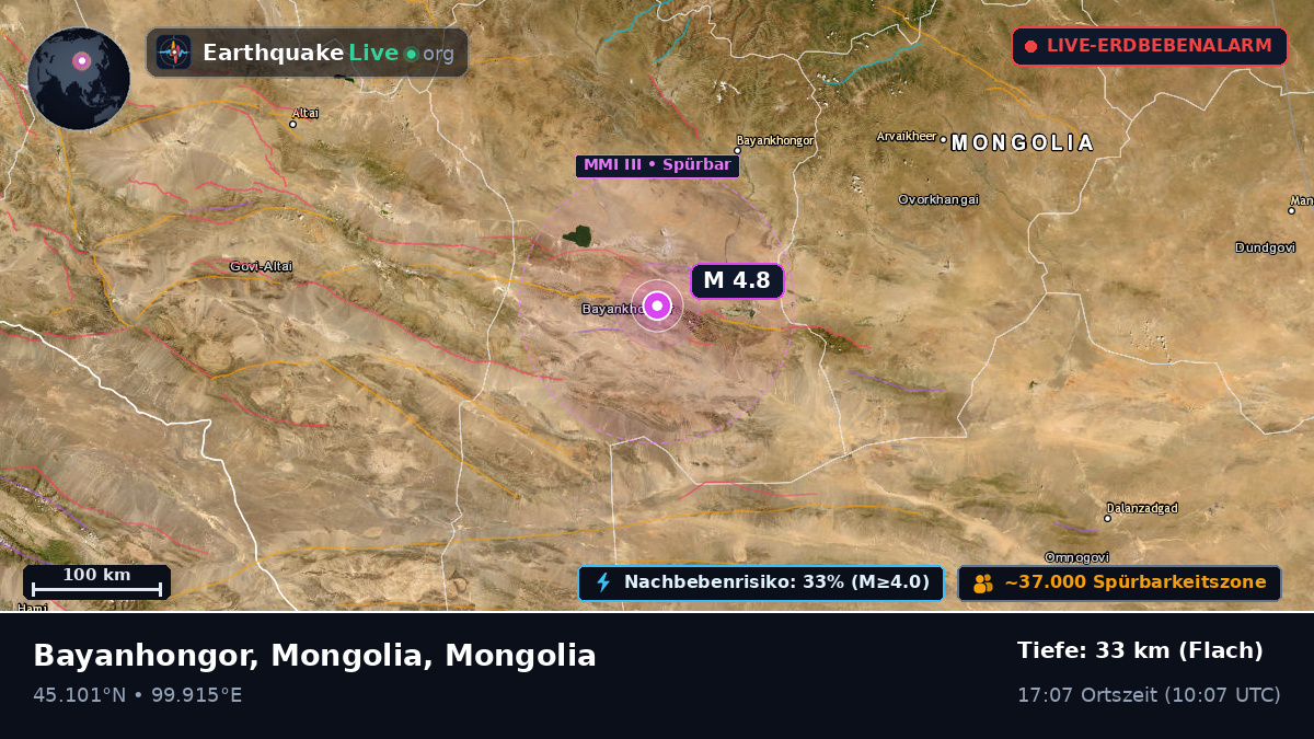 Bayanhongor, Mongolia