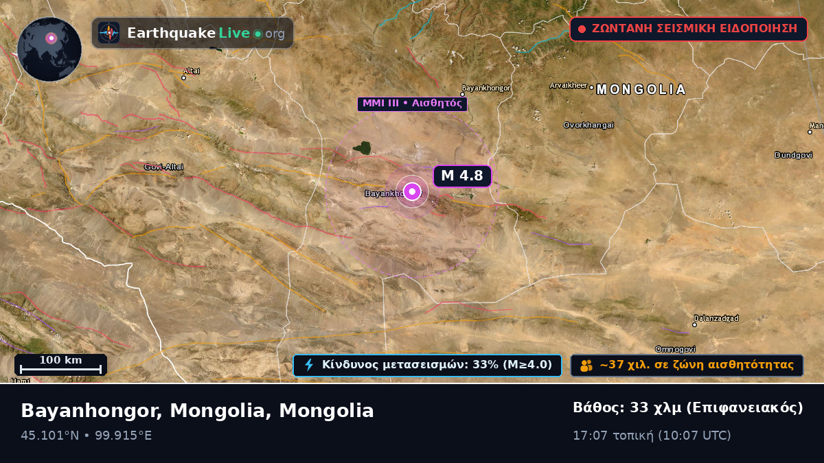 Bayanhongor, Mongolia