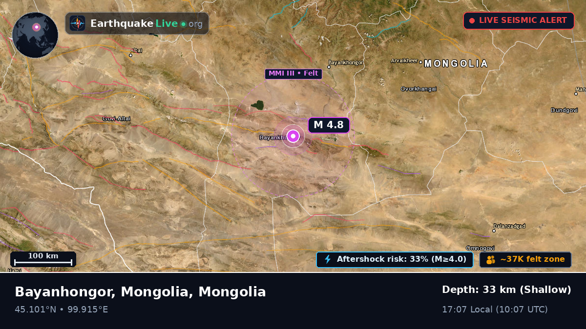 Bayanhongor, Mongolia