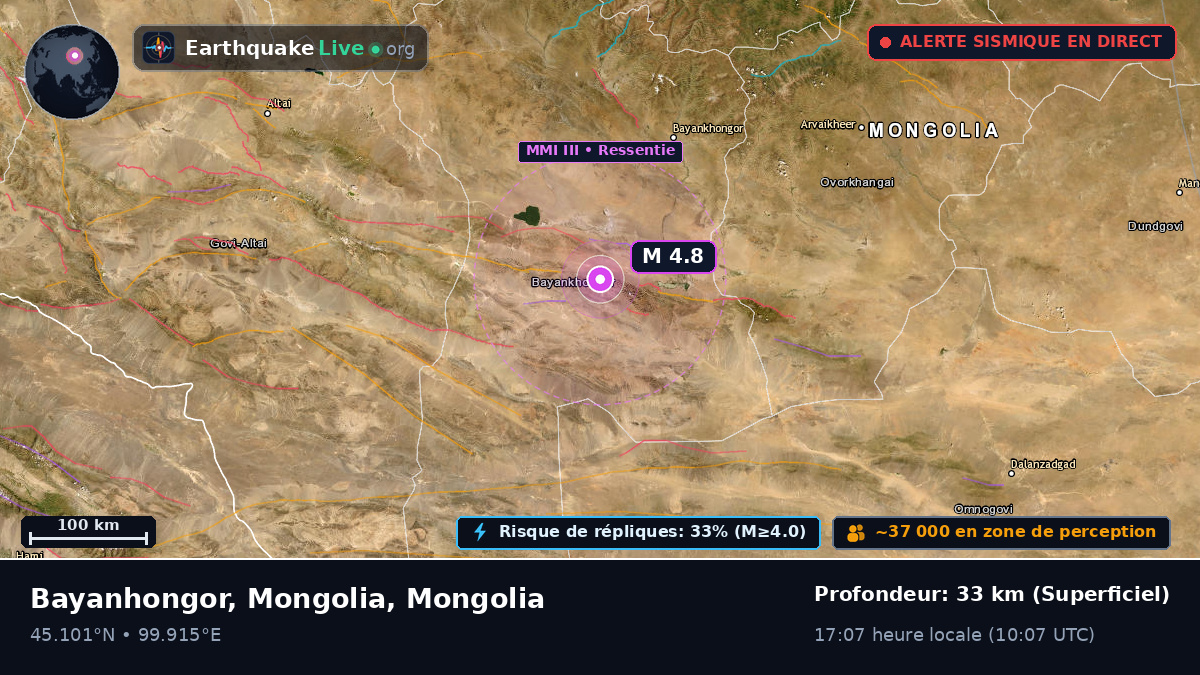 Bayanhongor, Mongolia