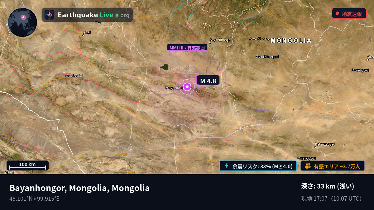 Bayanhongor, Mongolia