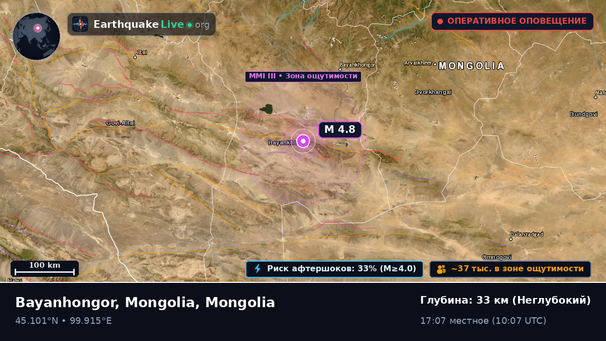 Bayanhongor, Mongolia