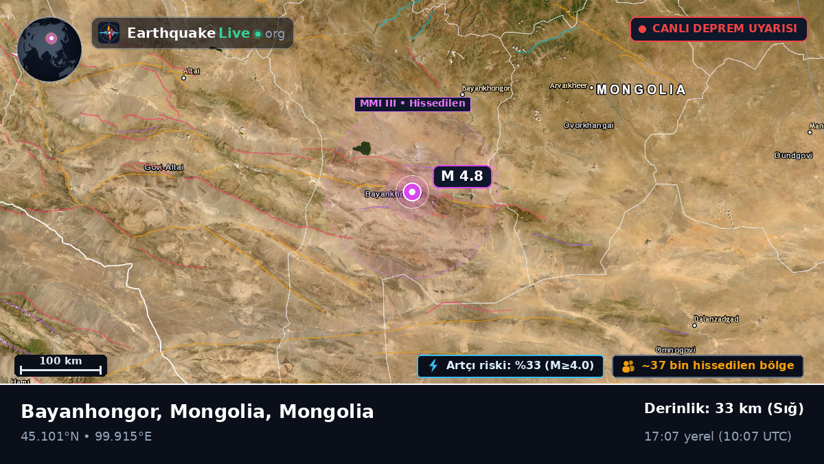 Bayanhongor, Mongolia