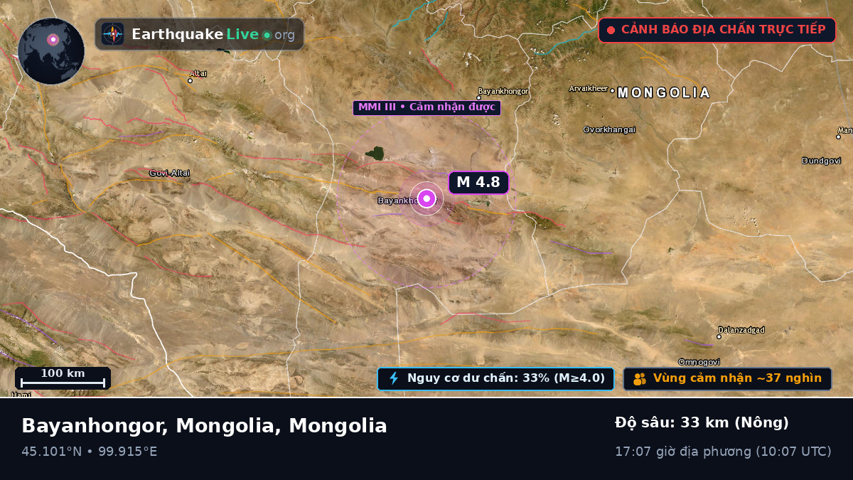 Bayanhongor, Mongolia