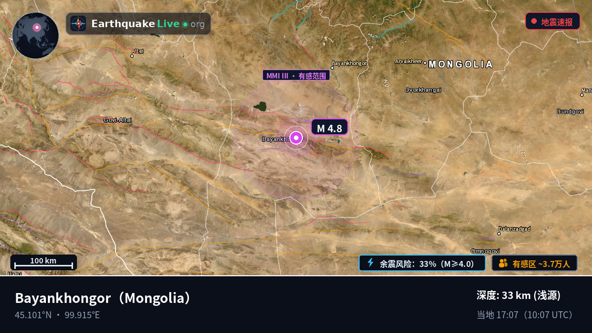 Bayanhongor, Mongolia