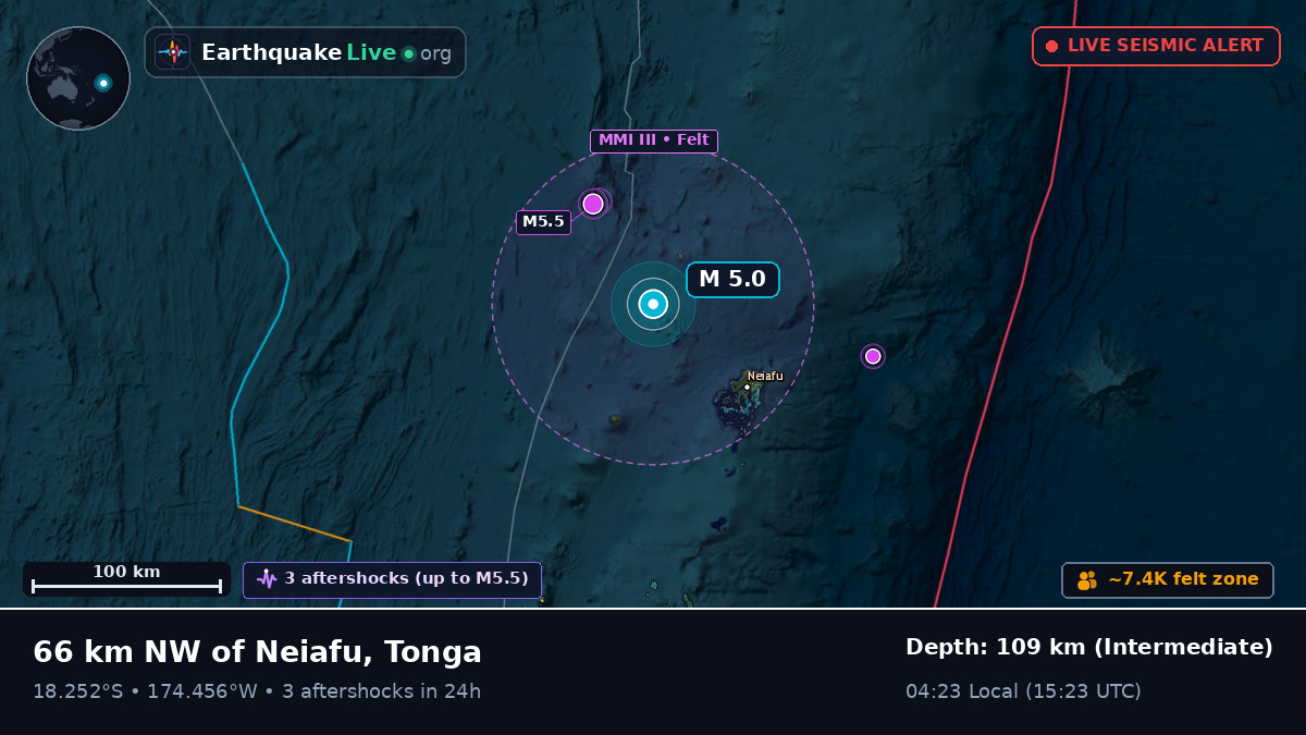 Off the coast of Neiafu, Tonga