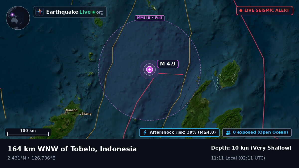 Molucca Sea (Indonesia)