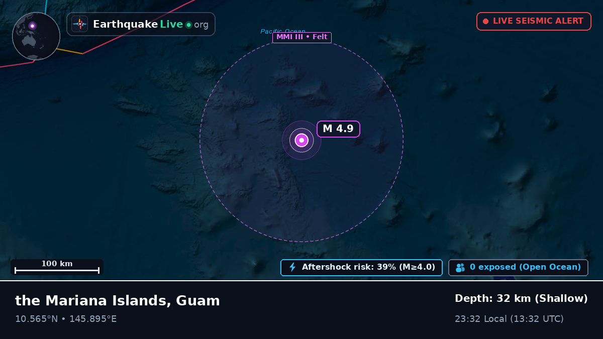 North Pacific Ocean (Guam)