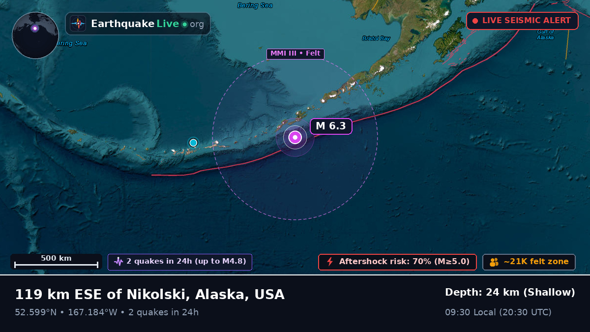 Bering Sea (USA)