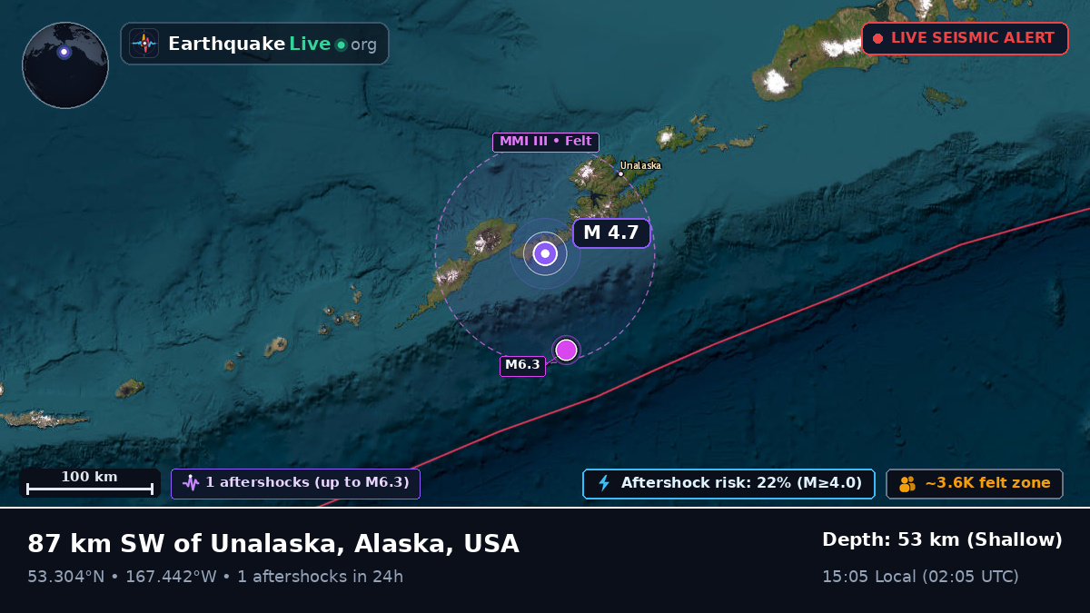 Bering Sea (USA)