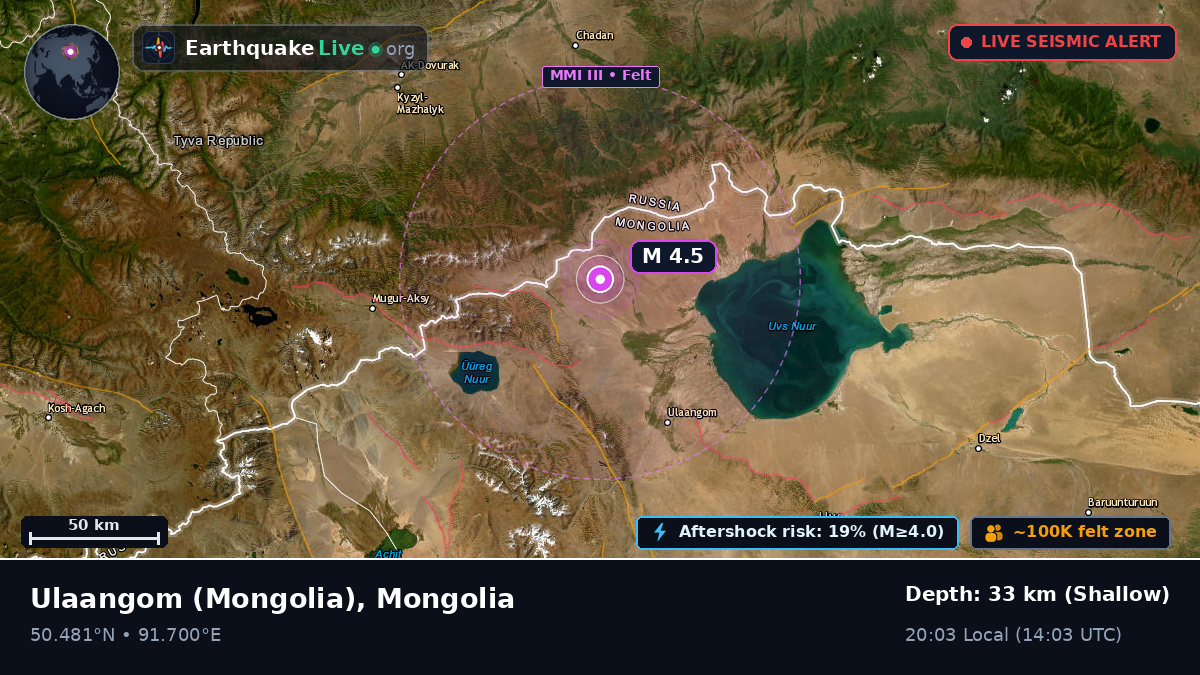 Uvs, Mongolia