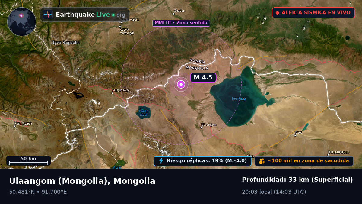 Uvs, Mongolia