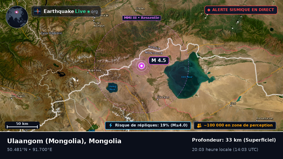 Uvs, Mongolia