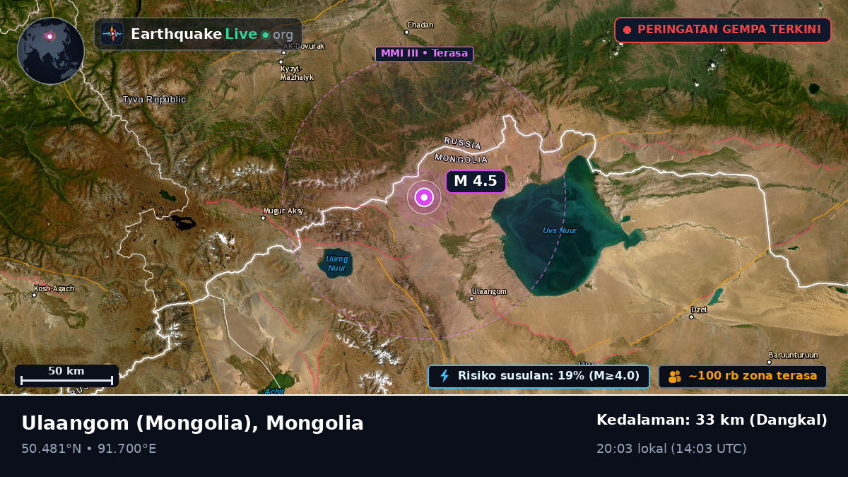 Uvs, Mongolia