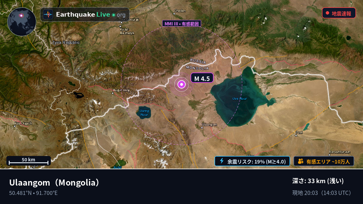 Uvs, Mongolia