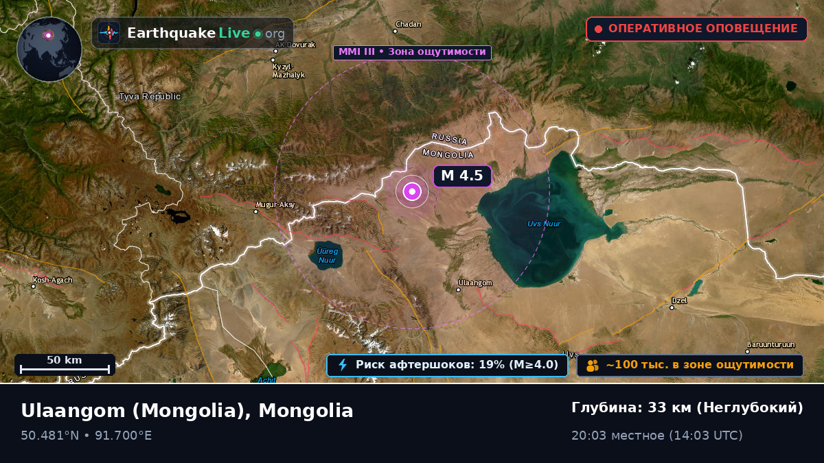 Uvs, Mongolia