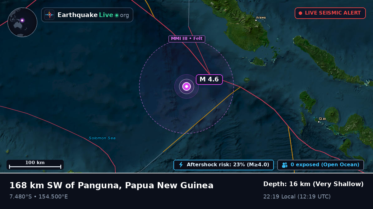 Solomon Sea (Papua New Guinea)