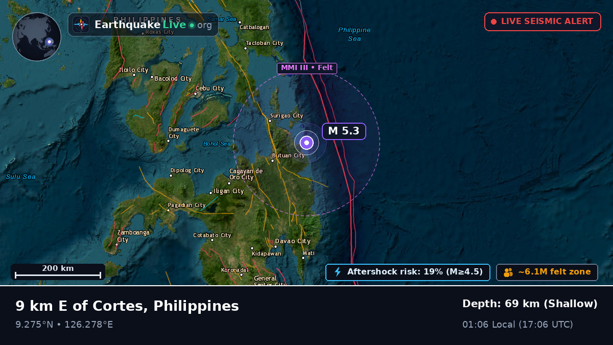 Philippine Sea (Philippines)