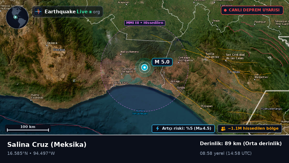 Oaxaca, Meksika