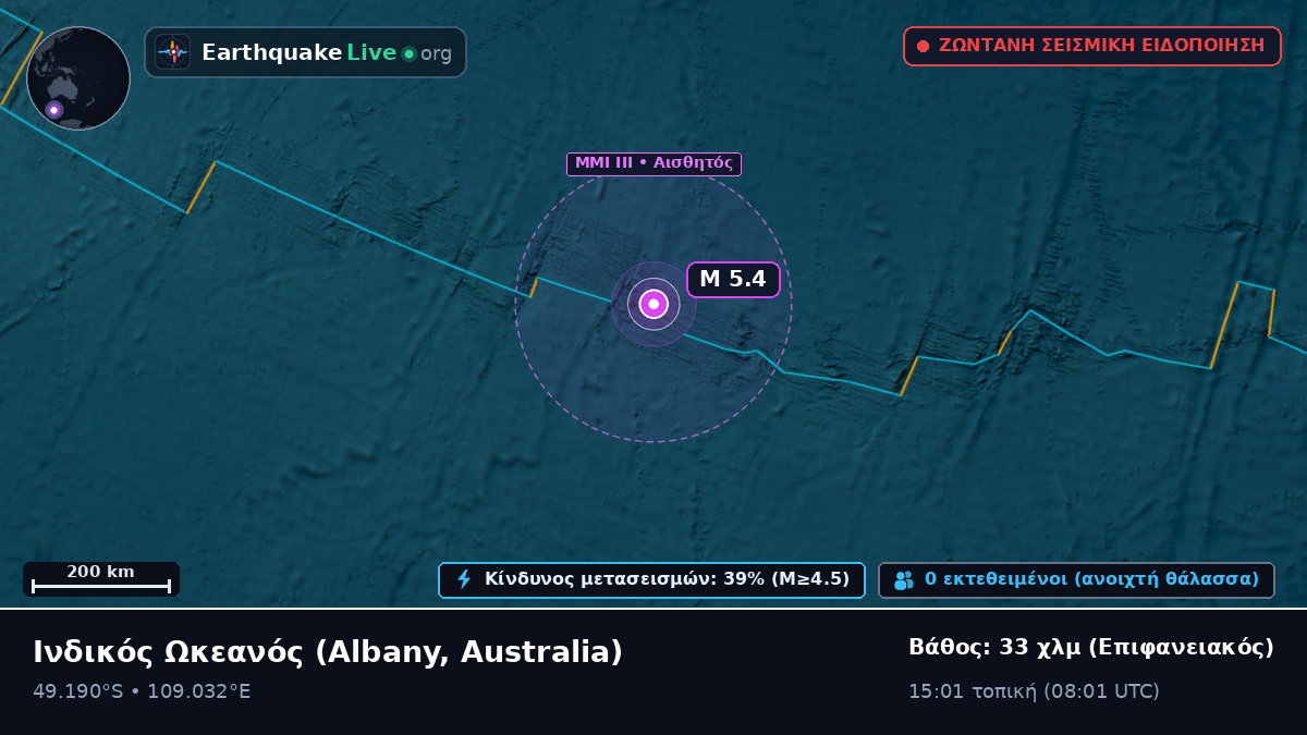 Ινδικός Ωκεανός (Australia)