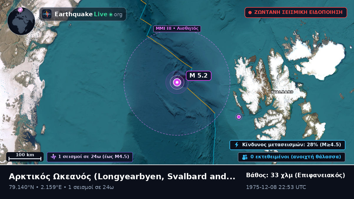 Αρκτικός Ωκεανός (Svalbard and Jan Mayen Islands)