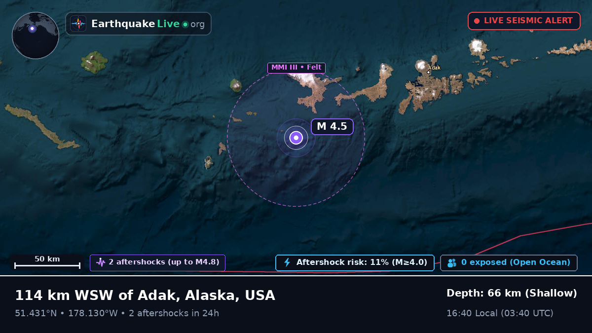 Aleutian Islands (USA)