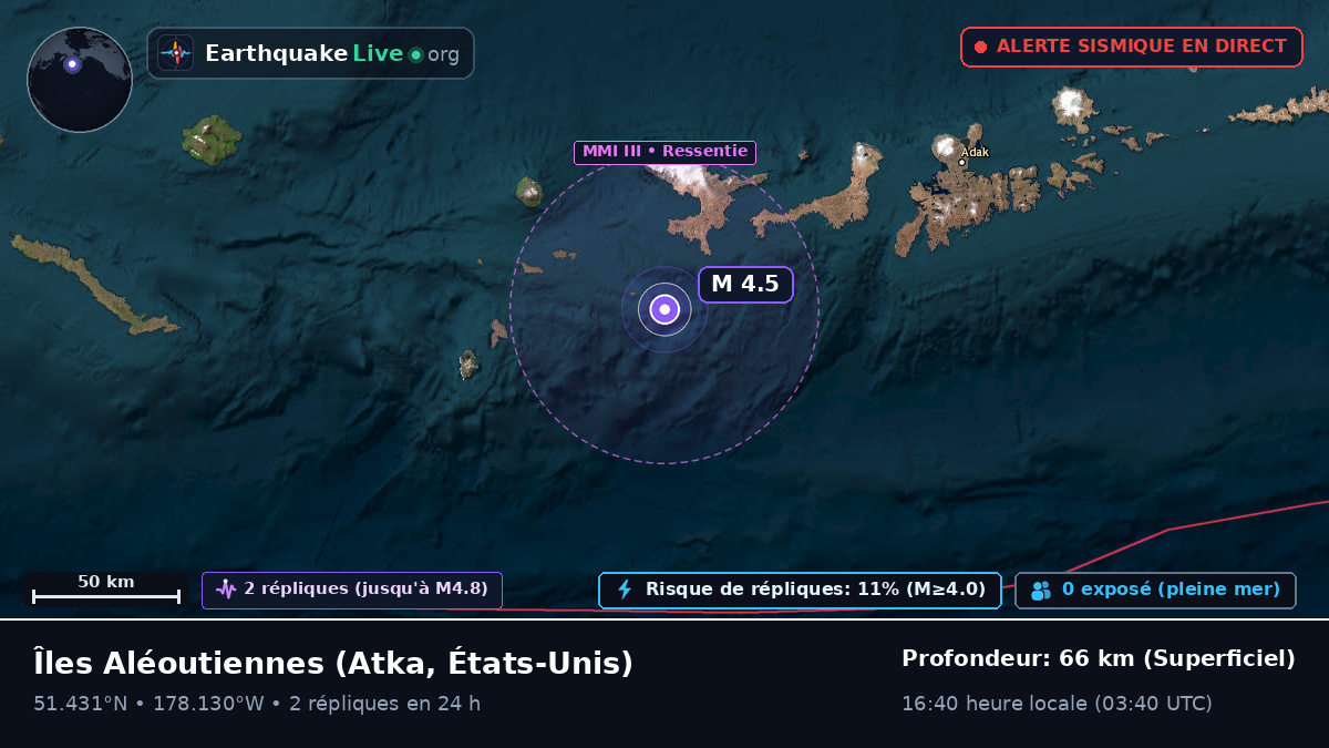 Îles Aléoutiennes (États-Unis)