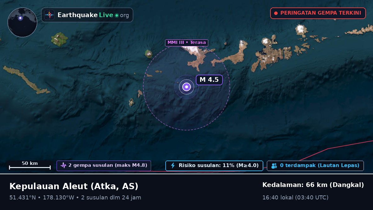 Kepulauan Aleut (AS)