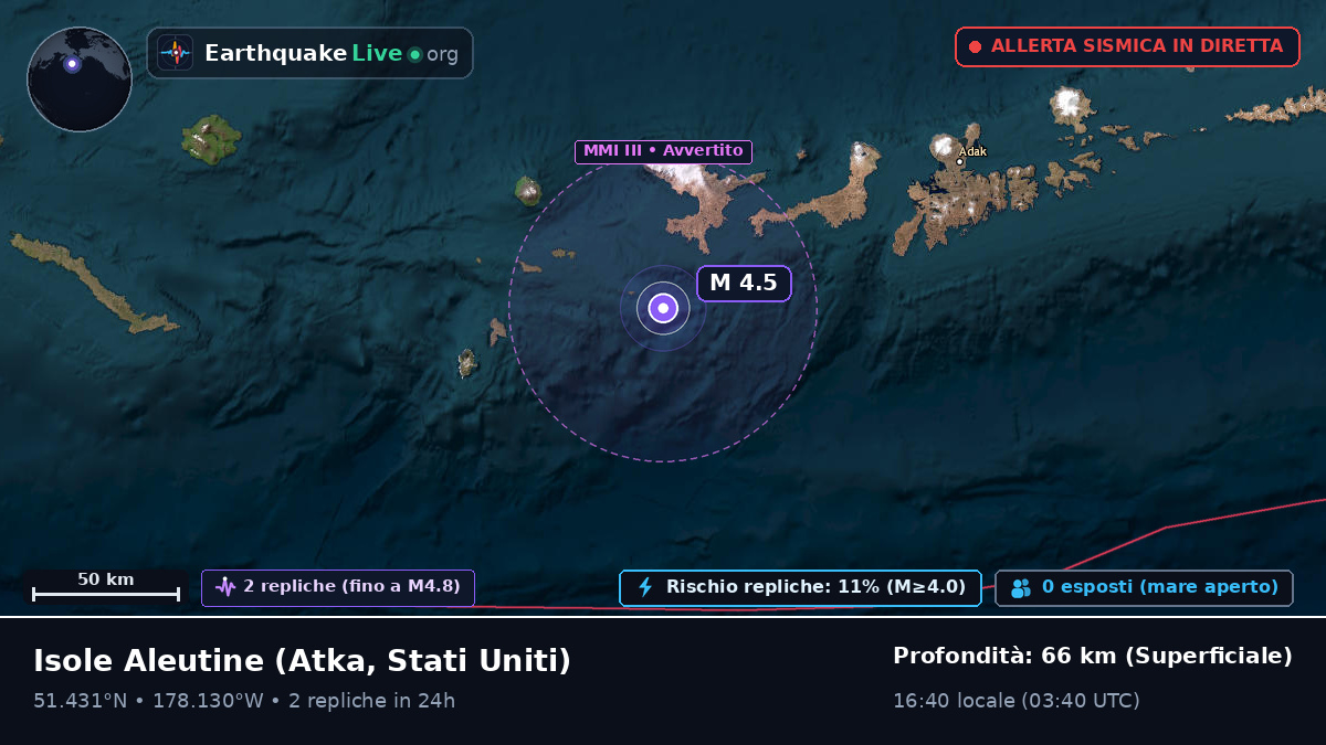 Isole Aleutine (Stati Uniti)